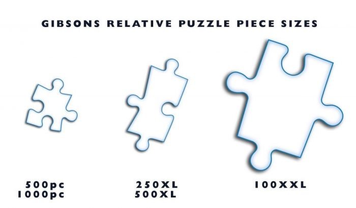 gibson puzzle piece sizes scaled