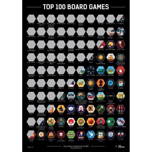 veggspjald top 100 board games 01